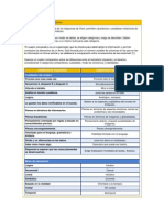 Cuadros Comparativos