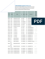 A7v880 QVL PDF