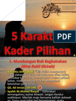 Karakter Kader Pilihan