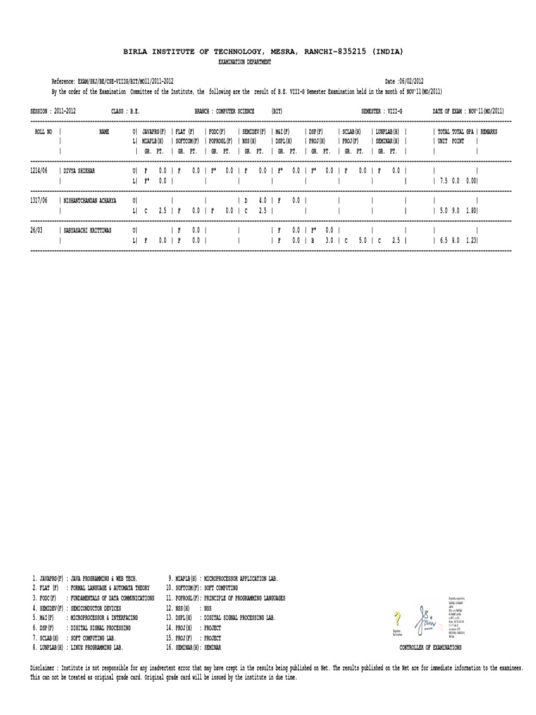 Cse Viiig Mo11 Bit Notice | PDF