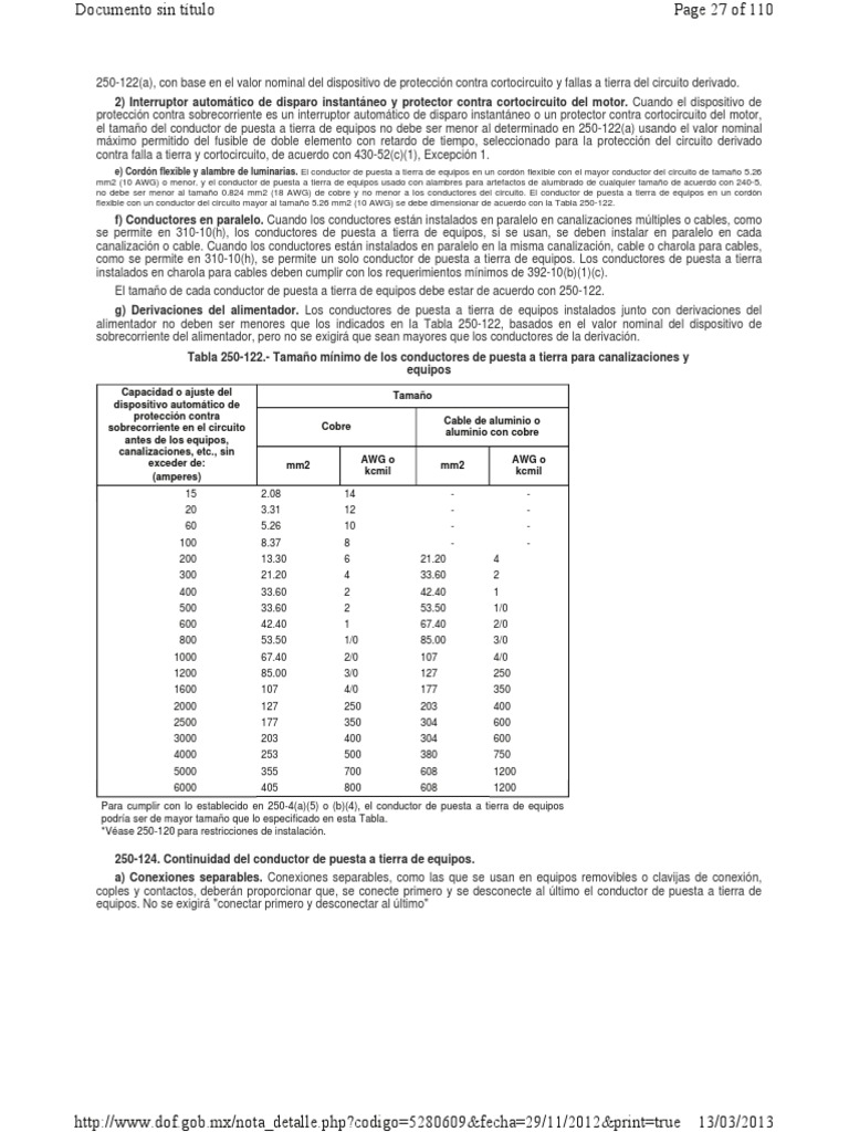 Nom 001 Sede 12 Tabla 250 122 Pdf Fusible Electrico Electromagnetismo