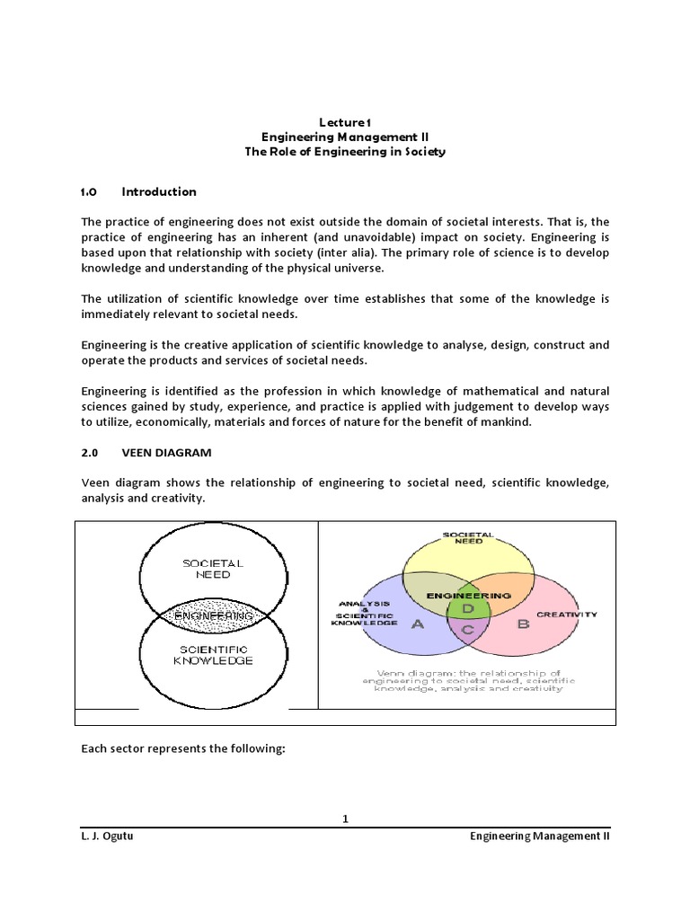 Lecture 1 Role Of Engineer In Society 001 Pdf Pdf Engineering