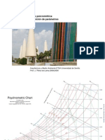 200904 Resumen Carta Psicrometrica