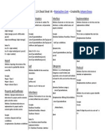objectiveccheatsheet.pdf