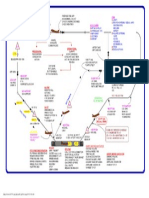 circuit.pdf