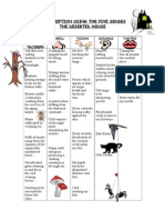 0042asenses Diagram Haunted House