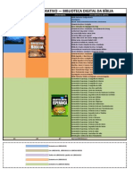 Quadro Comparativo Dos Pacotes Da Biblioteca Digital Da Bíblia