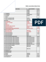 Daftar Bahan Kimia