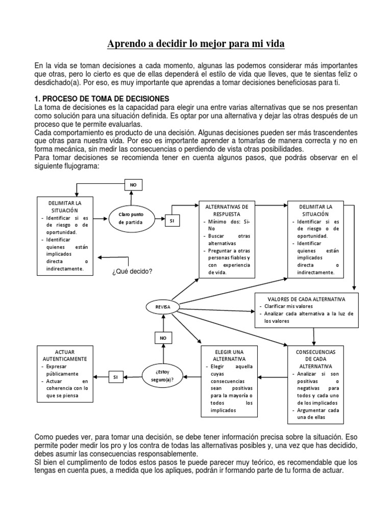 Aprendiendo a Decidir para Mi Vida | PDF | Toma de decisiones ...