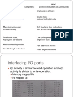 Io Interfacing