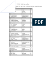 Inmo Final Result 2013 PDF
