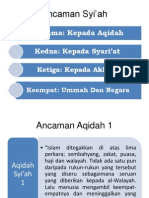 akidahsyiahdanancamannya.ppt