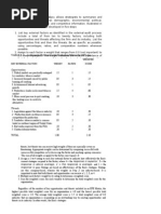 TABLE 3-11 An Example External Factor Evaluation Matrix For UST, Inc