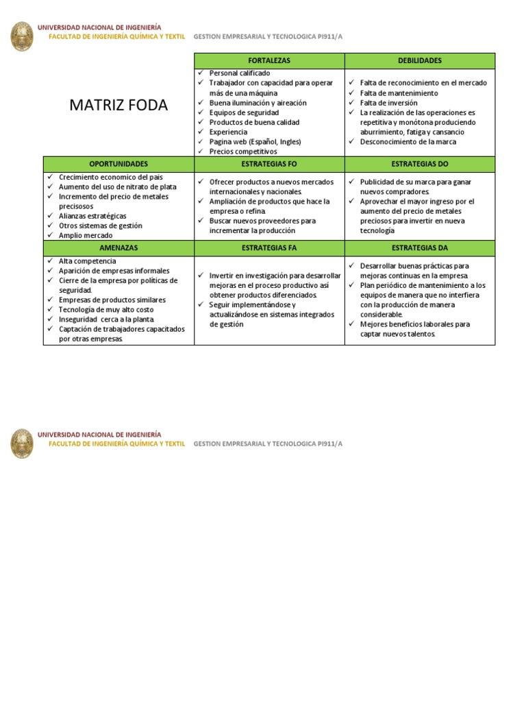 Ejemplo De Matriz Foda De Una Empresa De Produccion Ejemplo De Matriz