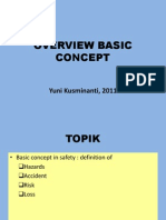 OVERVIEW SAFETY 2 Basic Concept of Hazard, Risk, Accident, Loss 2011