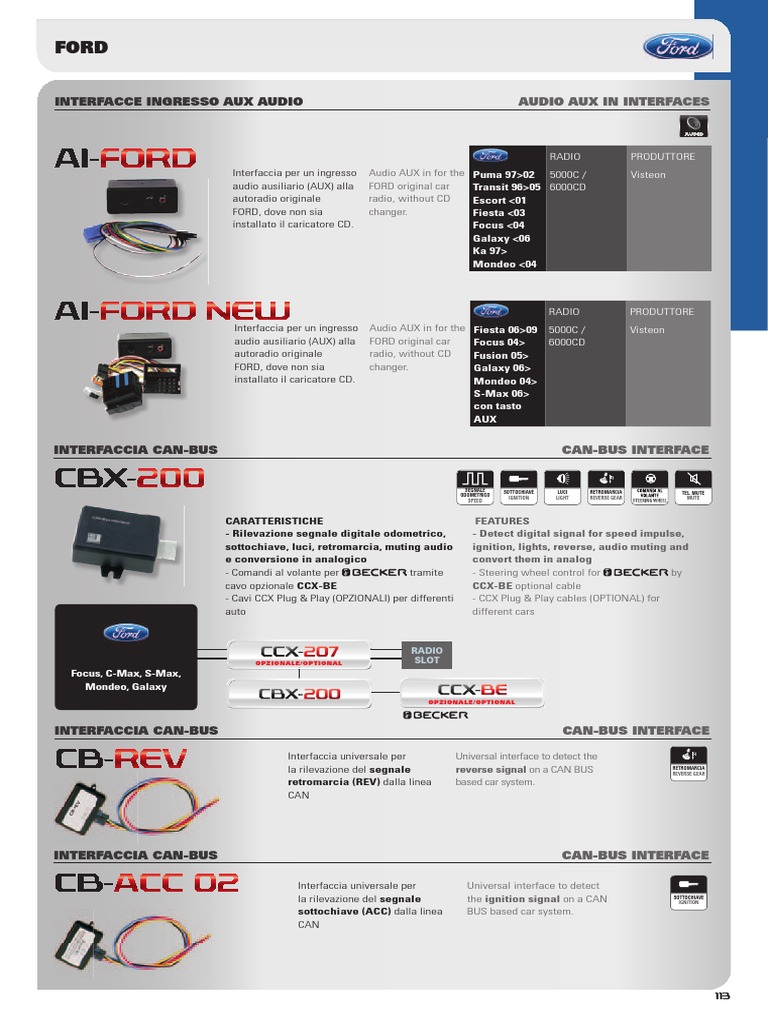 Ford | PDF