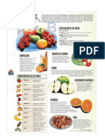 Frutivorismo 1.pdf