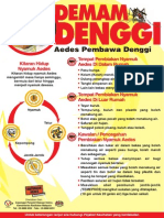 Flyer - Fakta Denggi BM - Web PDF