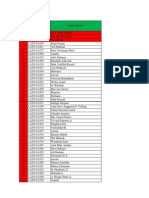 Hasil Individual Competition