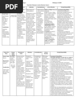 Download Diazepam Lanoxin Hemostan Naprexdocx by Arrjhey Francisco SN179349881 doc pdf