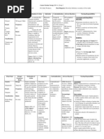 Download Omeprazole and Polynerv B1612docx by Arrjhey Doge SN179349971 doc pdf