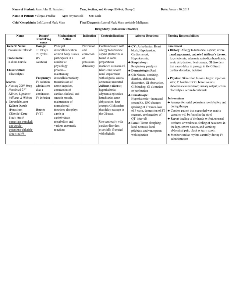 Potassium Chloride.docx Potassium Nausea