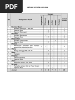 Measurement, Assessment, Evaluation (Kizlik, B., 2012 