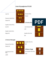 Urutan Kepangkatan POLRI