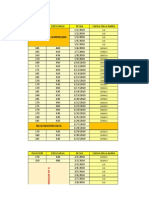 Base Data para Carga en Barra