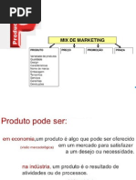 Aula Produto