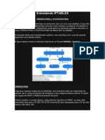 Entendendo Iptables Prerouting Posrouting