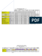 Horario de Laboratorios 2013-2