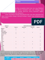 Download Metode Pengumpulan Data  by Andi Fahdina F Aslam SN179414225 doc pdf