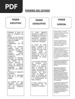 Poderes Del Estado