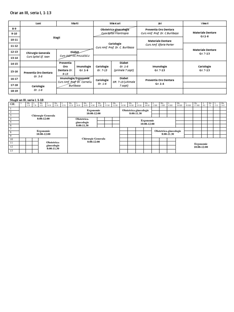 Schedule for Medical Courses III Series I | PDF