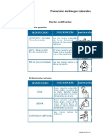 Tipos de Gestos