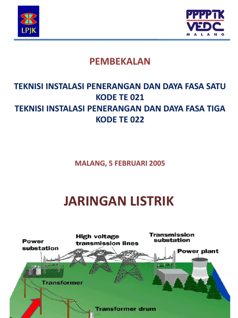 Sistem 1 Fasa  3 Fasa  PDF