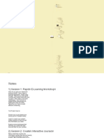 Elearning Design PDF