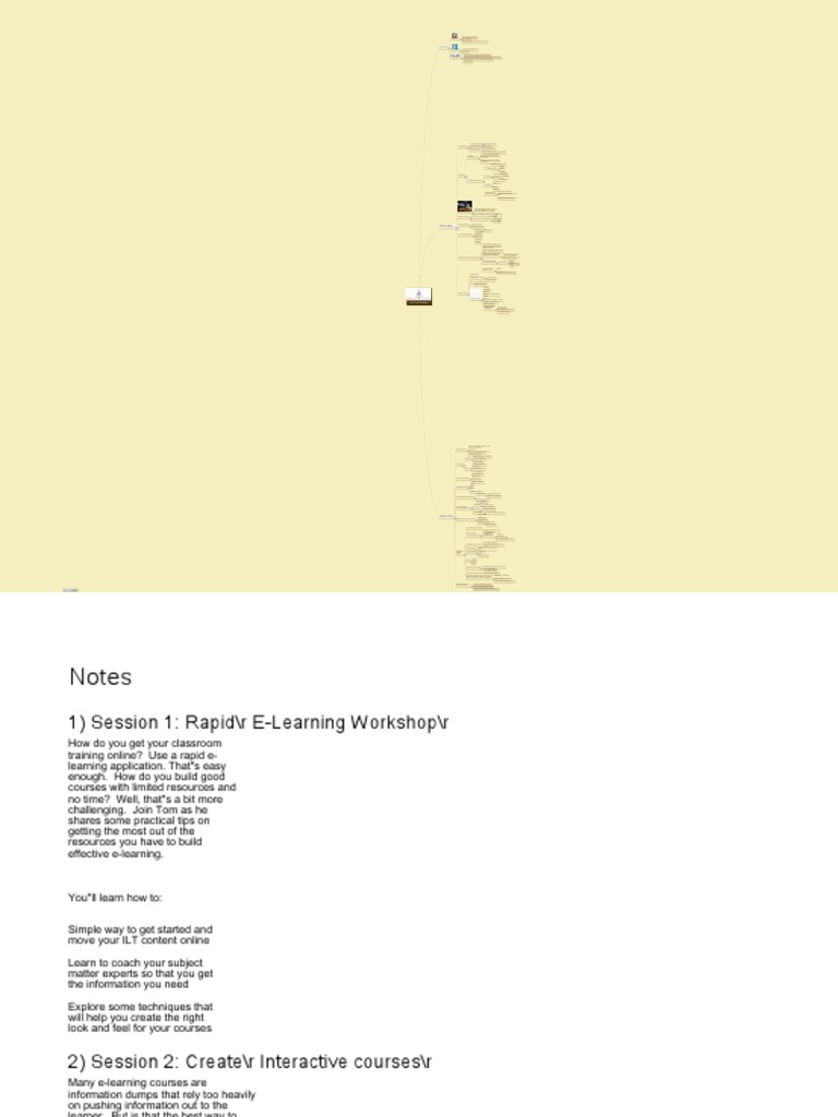 eLearning_Design.pdf | Educational Technology ...