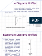 Esquemas y Diagramas 2