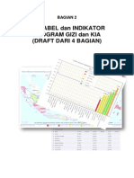 indikator .pdf