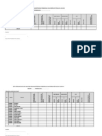 Data Perjawatan Guru Dan PPM Integrasi Mengikut Jenis Sekolah 31 Jun 2013 Terengganu