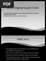 BMW Supply Chain Now