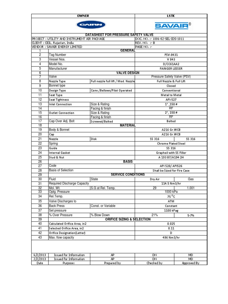 valve specification data sheet Cdtp for fulflo valve