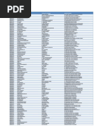 Download data1434h2013m-dki by theheistempire SN179521558 doc pdf