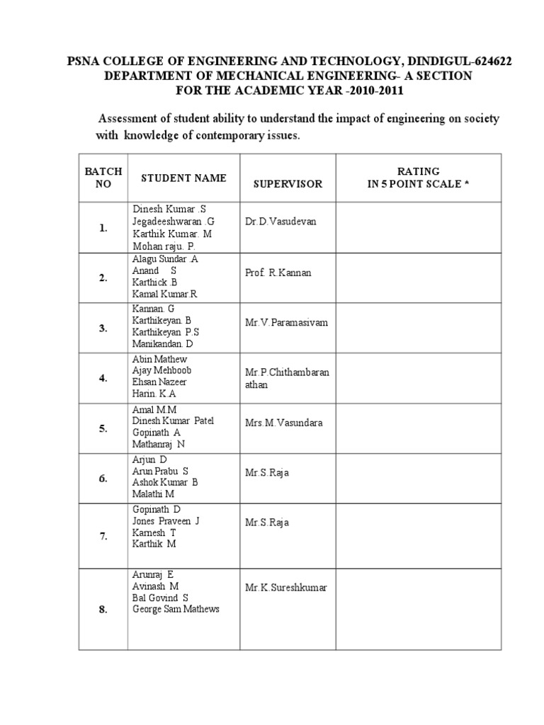 Student Assessment in Mechanical Engineering | PDF