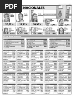 Download Los nmeros de los comicios by Peter Mills SN179525224 doc pdf