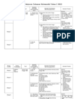 RPT KSSR-Tahun2-Matematik SK.doc