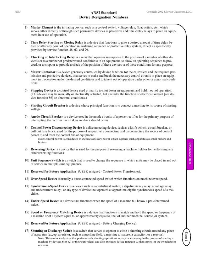 Ansi Standard | PDF | Computers