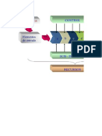 SIPOC Mantenimiento Mecánico de Las Unidades